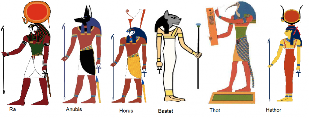 Ejemplos de dioses egipcios