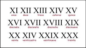 ejemplos de números romanos