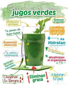 Ejemplos de Jugos Verdes