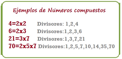 Ejemplos De Numeros Primos