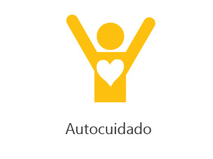 10 Ejemplos de Autocuidado